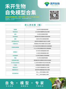 非人灵长类（猴）自免模型合集