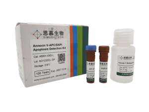 Annexin V-APC/DAPI 细胞凋亡检测试剂盒